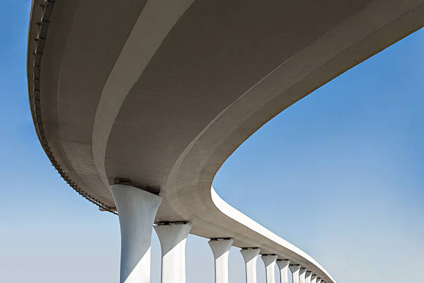  Walls, MS Concrete contractor Pros